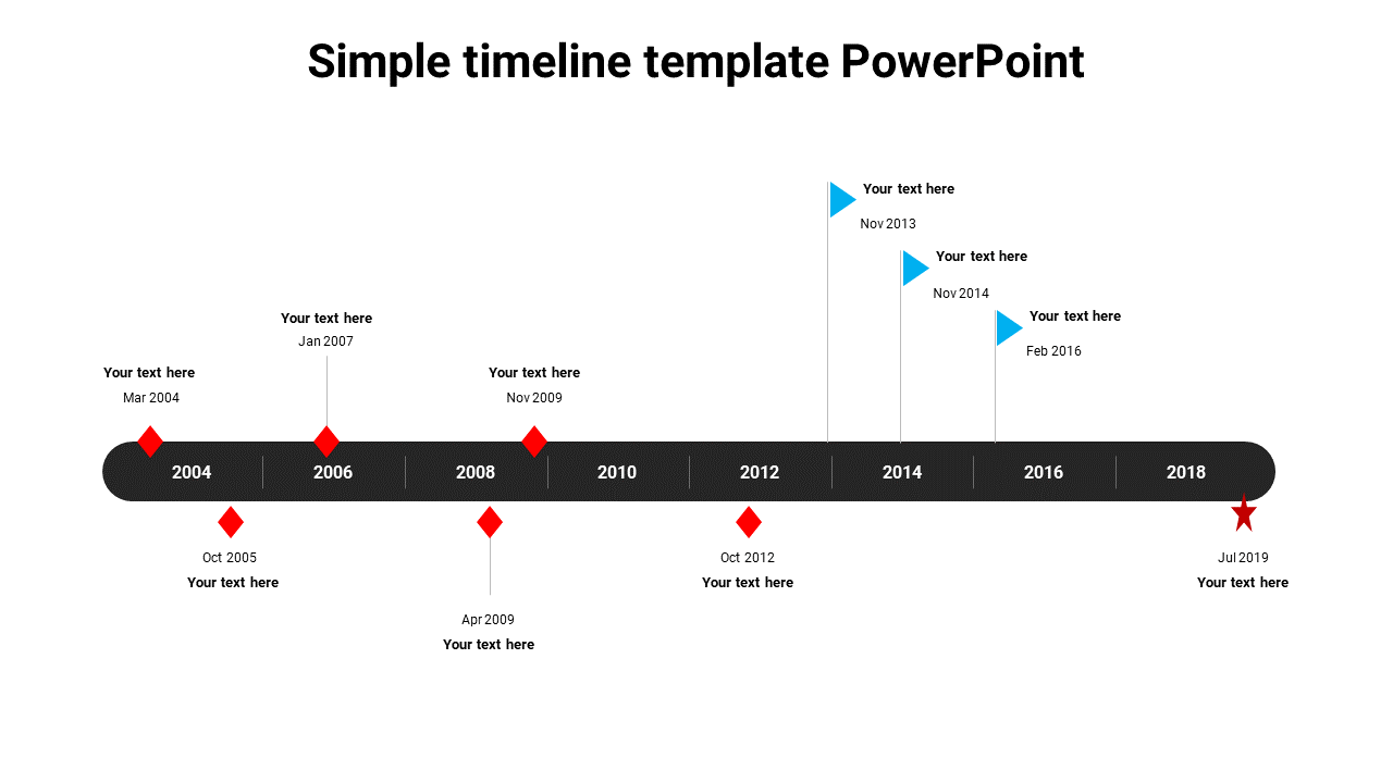 simple timeline template PowerPoint